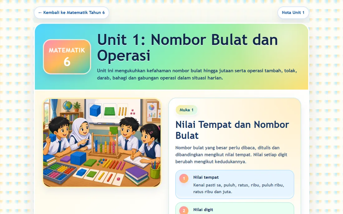 Paparan nota Matematik AdamBijak dengan ilustrasi dan penerangan