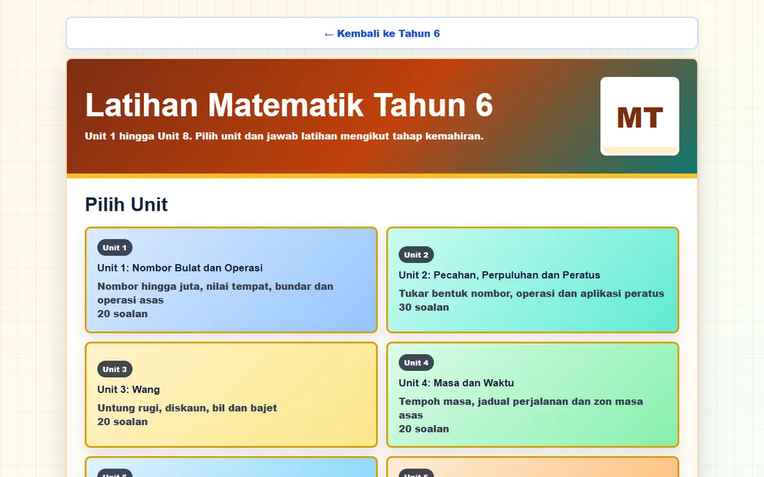 Paparan pilihan unit Matematik Tahun 6 AdamBijak