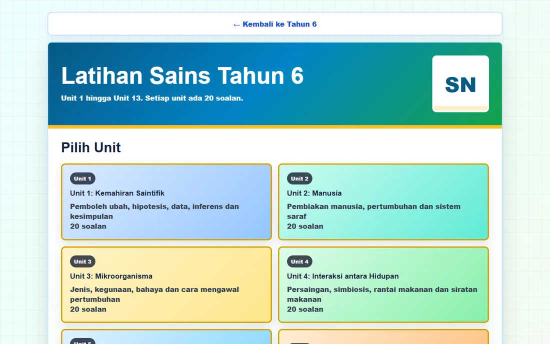 Paparan pilihan unit Sains Tahun 6 AdamBijak